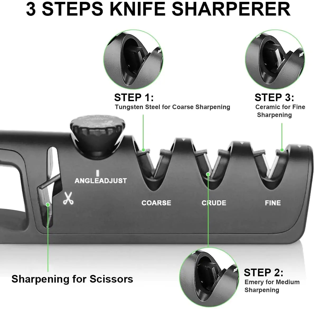 Knife Sharpener Tool